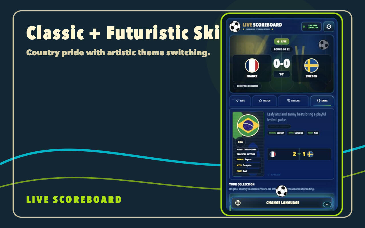Live Scoreboard skins collection