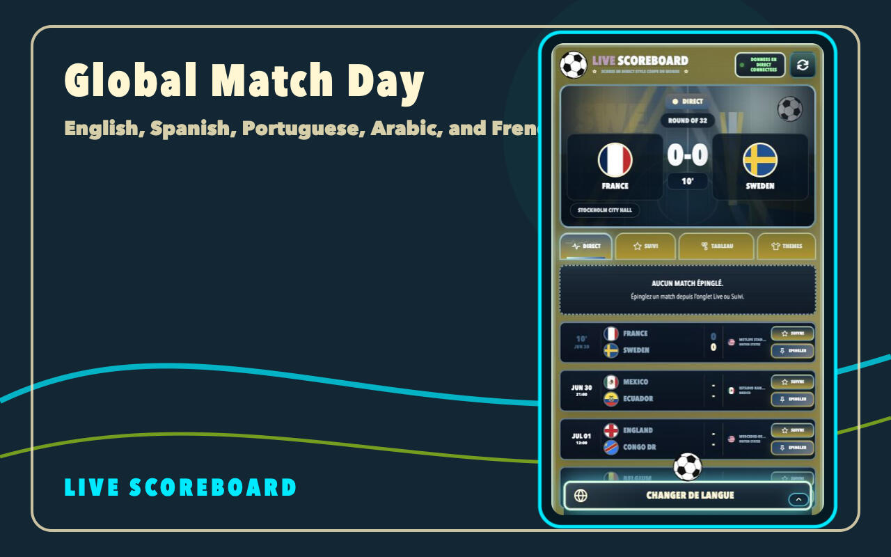 Live Scoreboard privacy and compliance