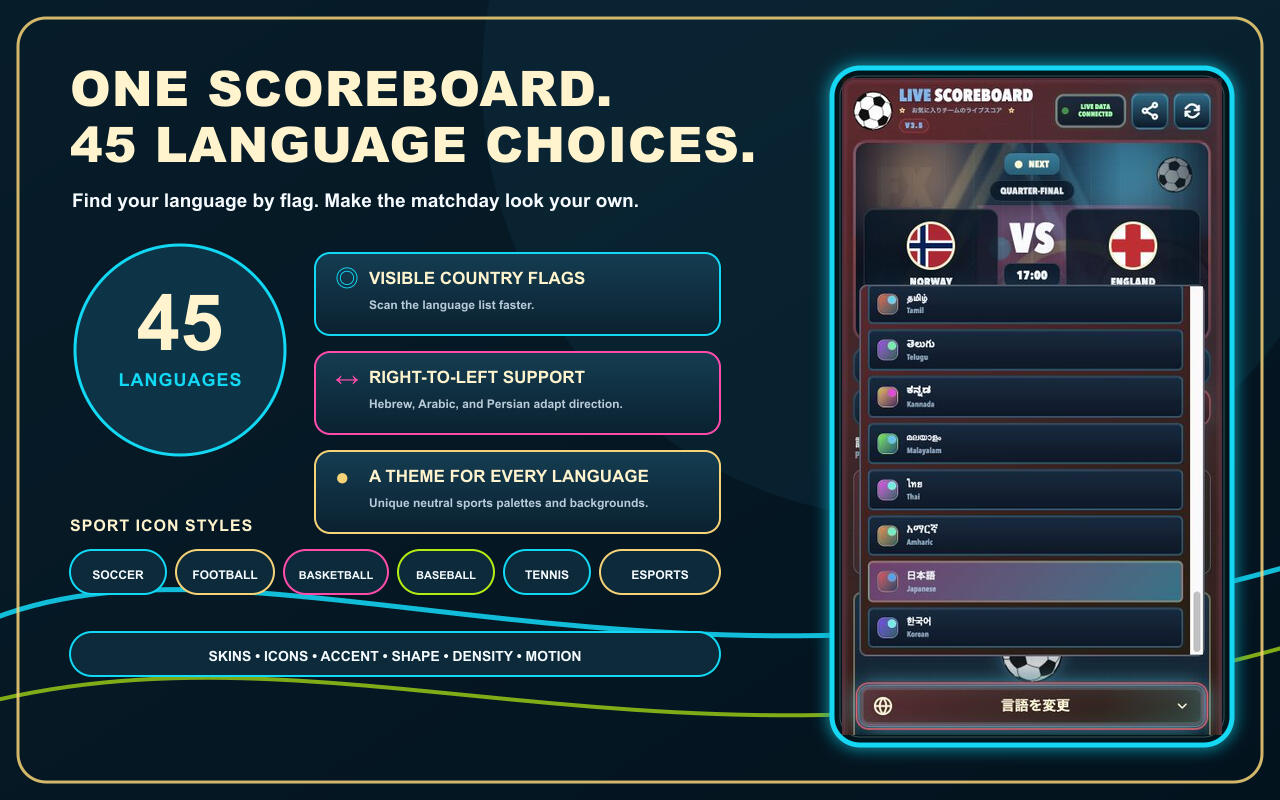 Live Scoreboard language menu with country flags and right-to-left support