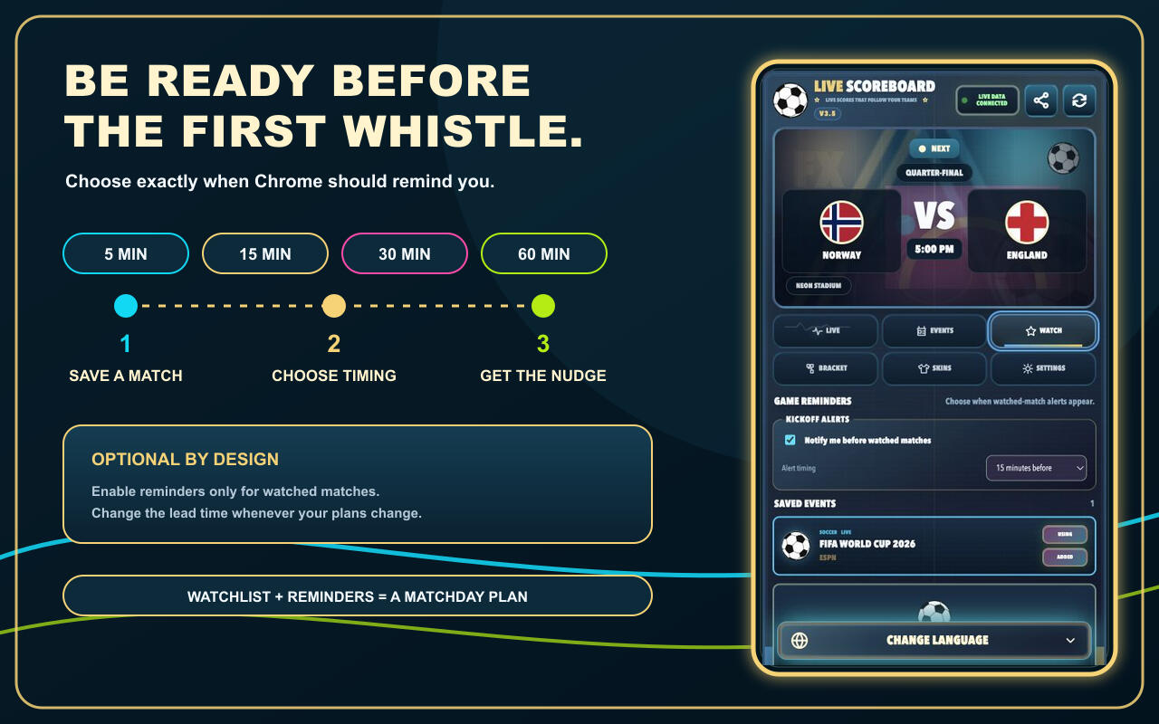 Live Scoreboard reminder settings with optional kickoff timing